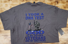 C.D.A DNT Test Veteran